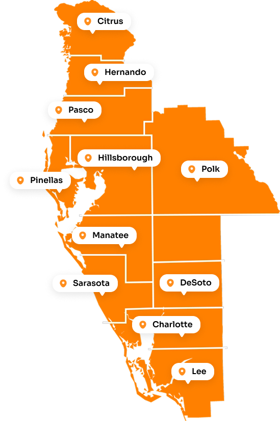 Service Map